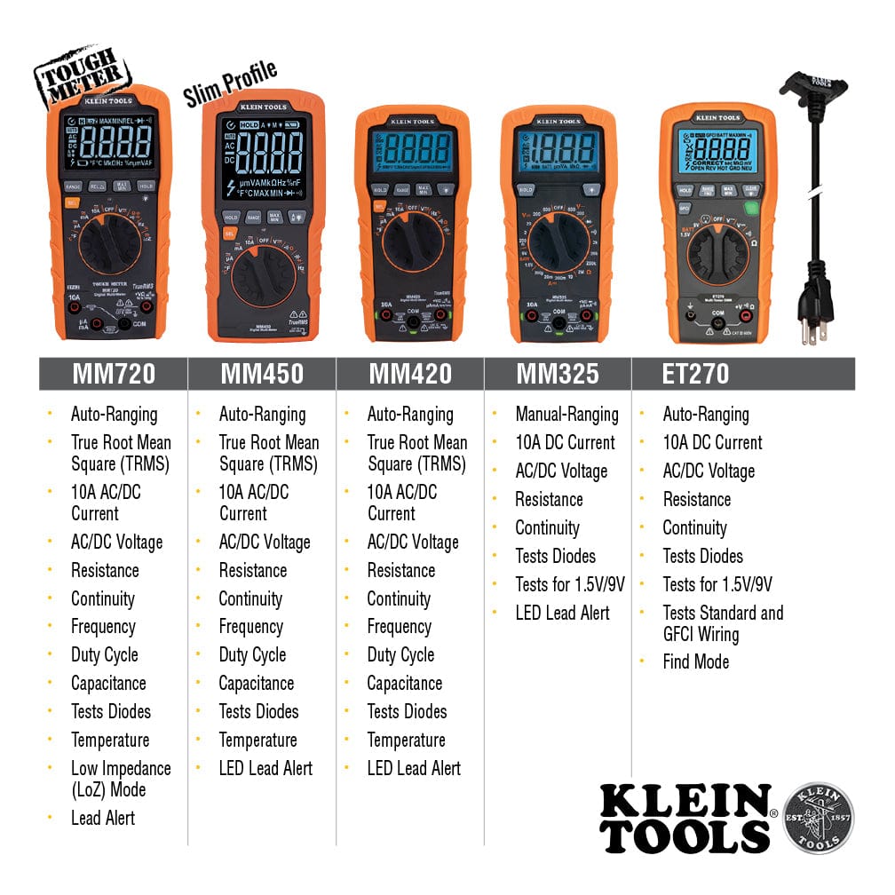 Klein Digital Multimeter 1000V TRMS Auto-Ranging /Temp / Low Impedence MM720