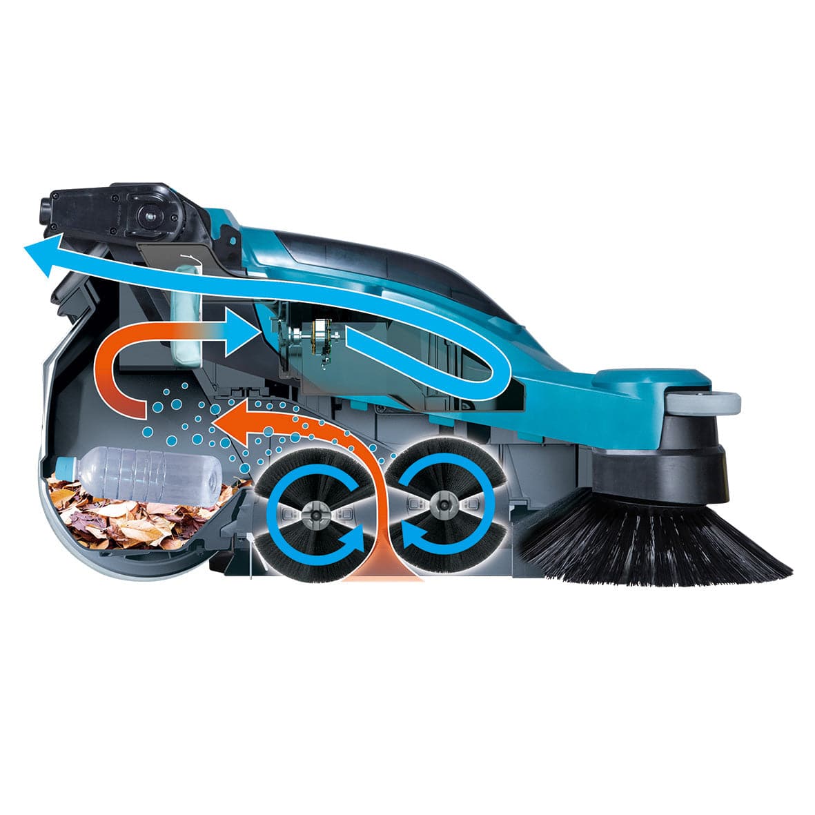 Makita 40V Max Brushless Walk Behind Sweeper VS001GZ