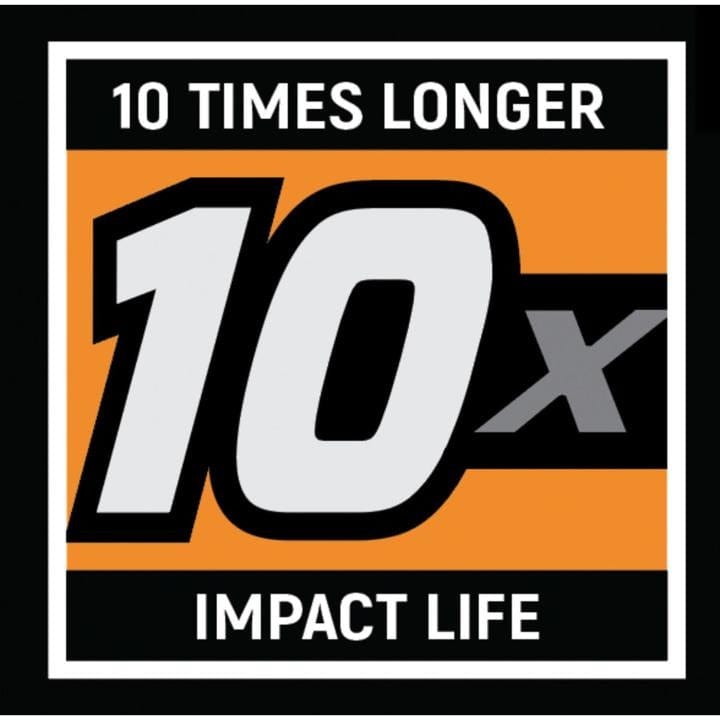 28 Pc 1/4" & 3/8" Drive Bolt Biter™ Impact Extraction Socket Set 84784 by GEARWRENCH