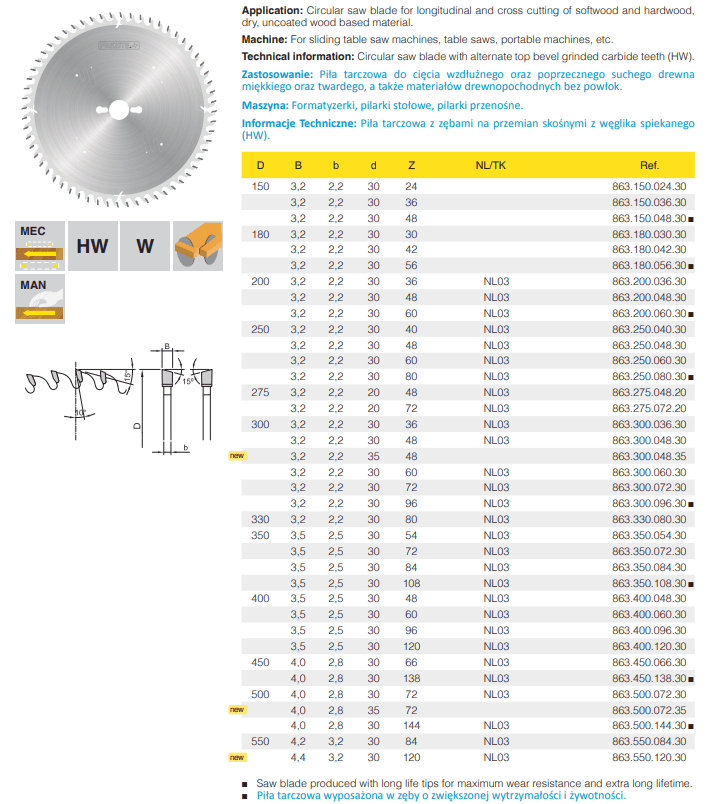 300mm x 30mm x 72T Panel Saw Blade 863.300.072.30 by Frezite