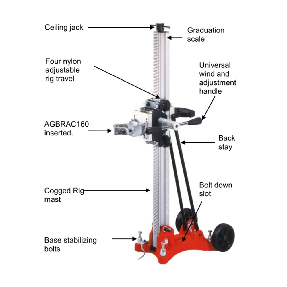 Core Drilling Machine Stand AGDMRIG by Dymaxion