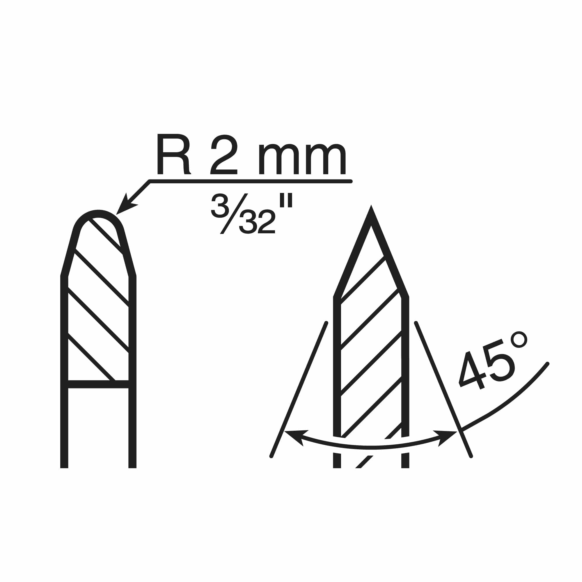 Set of Narrow Exchange Discs by Tormek