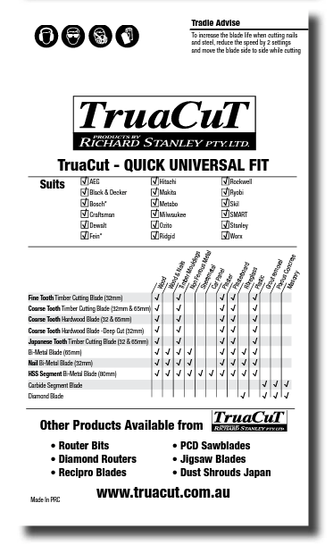 Multitool Blade 55mm Paint Scraper 3pc Set M55SPS by Truacut
