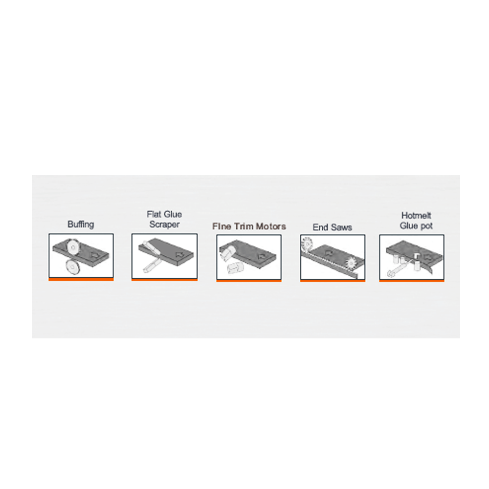ToughCut Semi Automatic Hot Melt Edgebander Nickel 35