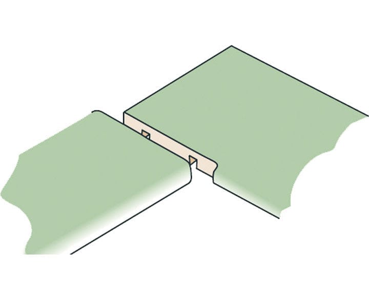 Virutex Template for Trimming Worktops 6045702 PFE60