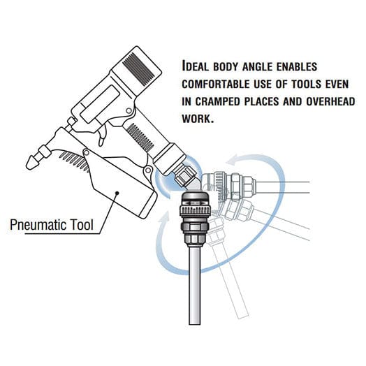 360° 3/8" Rotary Plug Thread Connector RL-30PM by Nitto