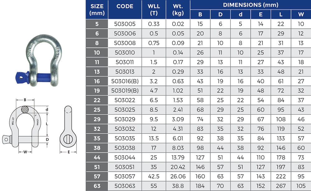 Shackle Grade 'S' Bow Screw Galvanised by Auslift