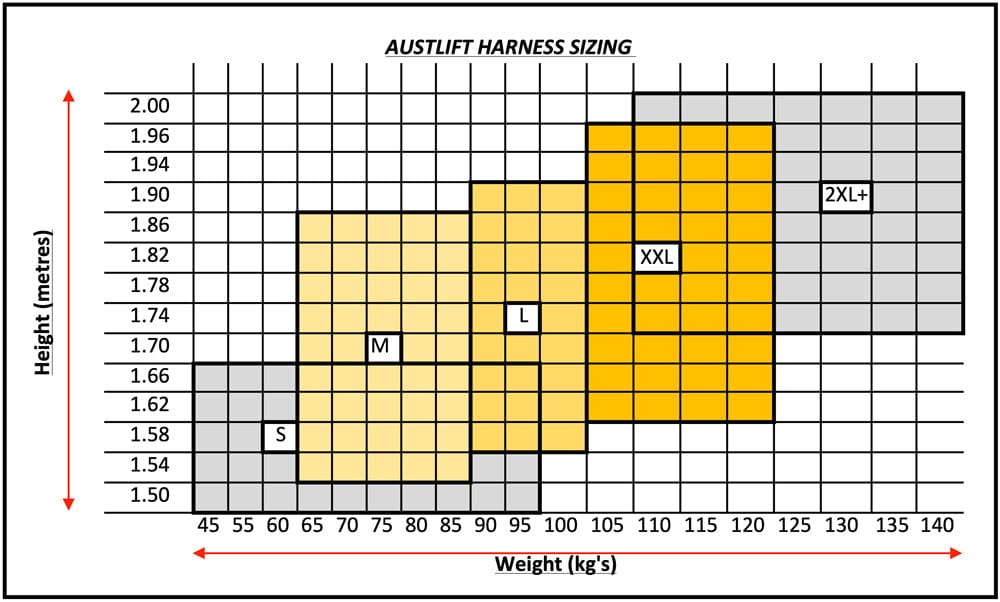 Tradesman Plus Full Body Harness with 1.8m Shock Lanyard 915002 by Austlift