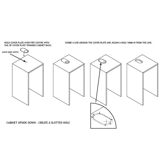 Self Adhesive Plastic Cover Plate with 71mm Hole to suit 65mm DMV Waste Access SP65 by Corna
