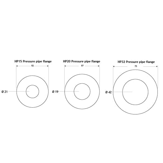 Plastic Cover Plate with 22.5mm Hole to suit 12.7mm 1/2" BSP Wall Outlet Flange WF70