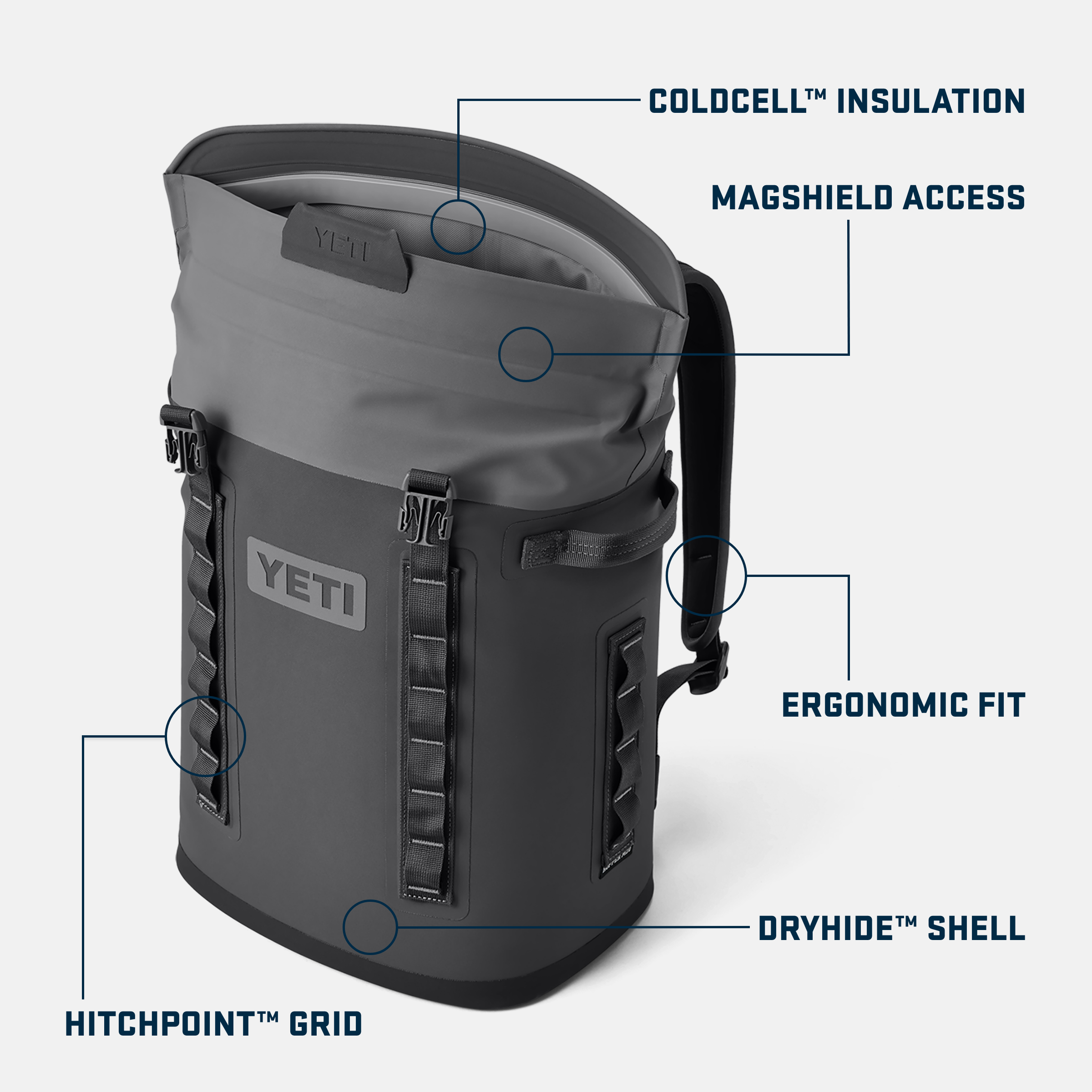 YETI Hopper® M20 Backpack Soft Cooler 18060131427