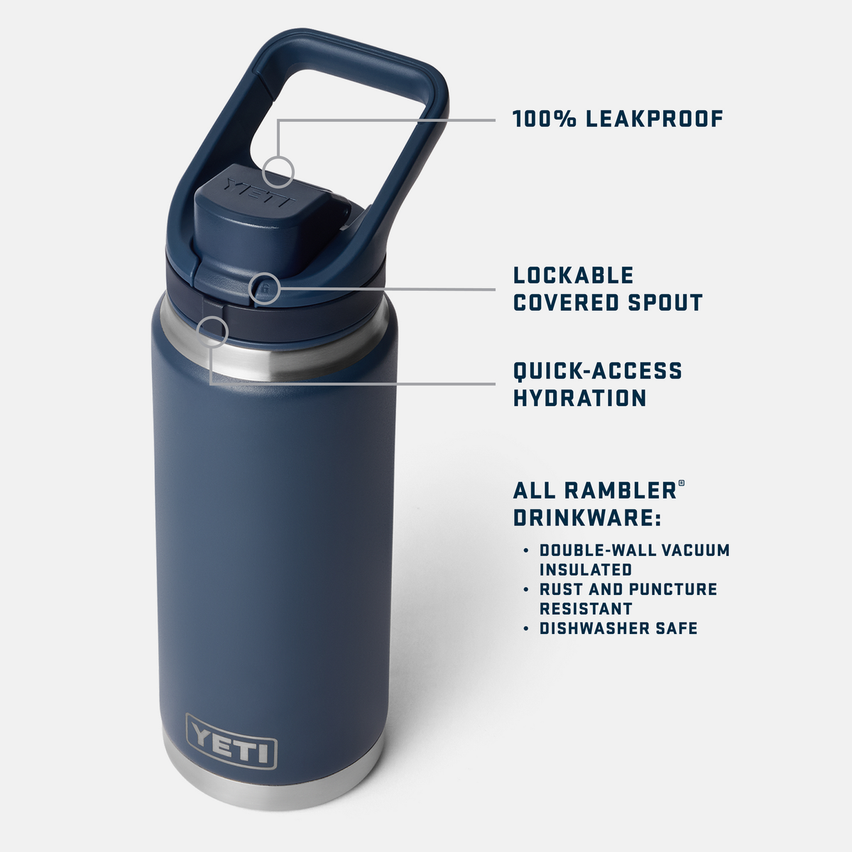 YETI Rambler® 26 oz Water Bottle With Flip Chug Cap