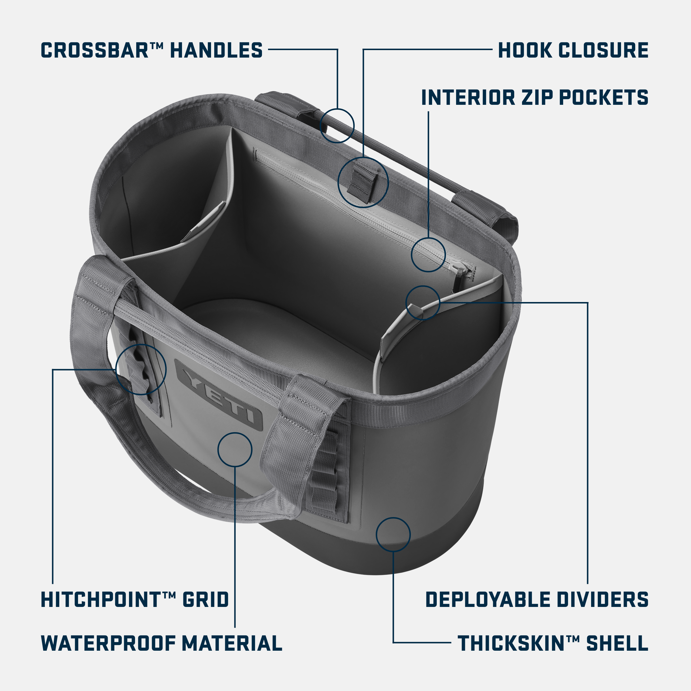 YETI Camino® 35 Carryall 26010000299