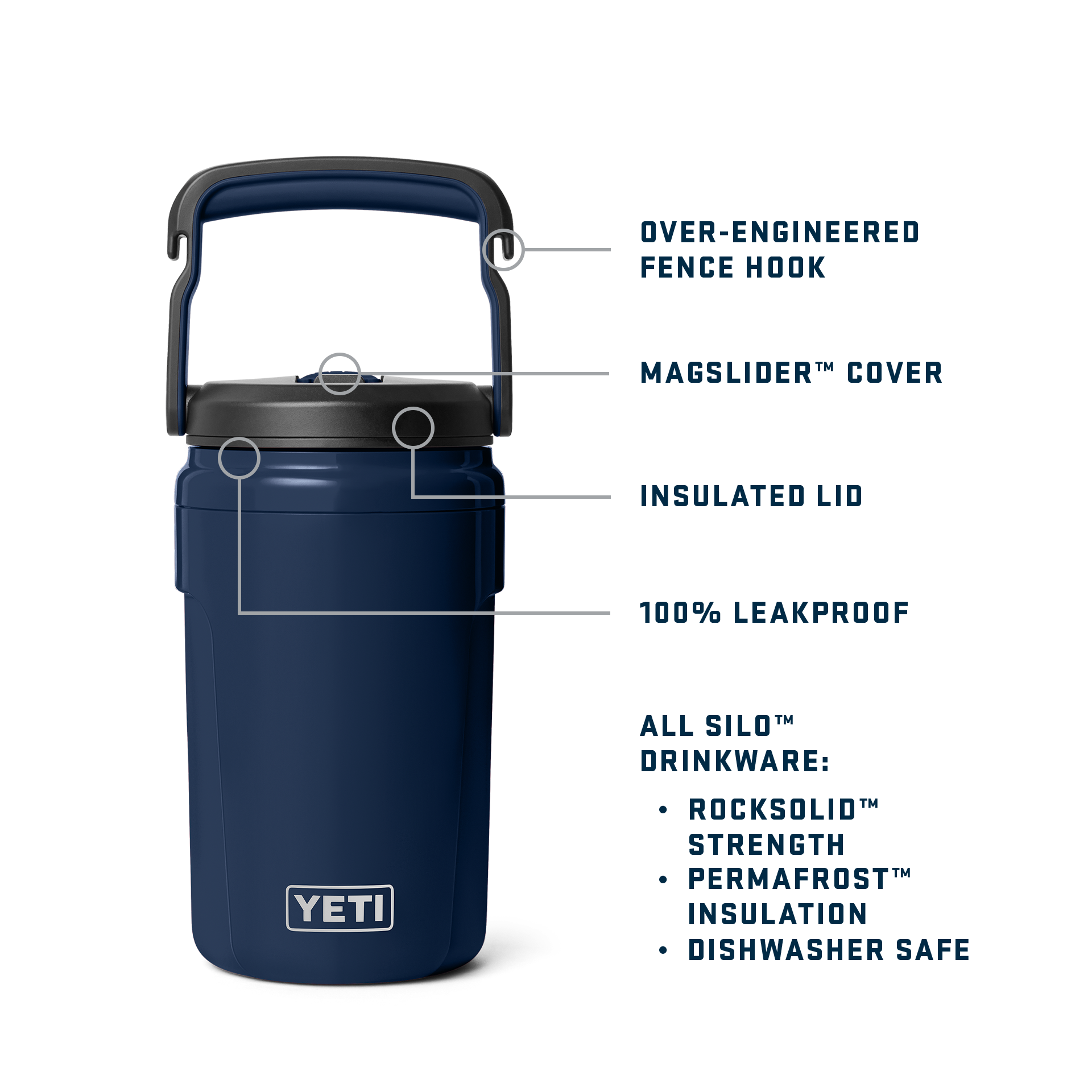 YETI Silo™ 40 oz (1.1 L) Jug with Straw Cap 21071506989