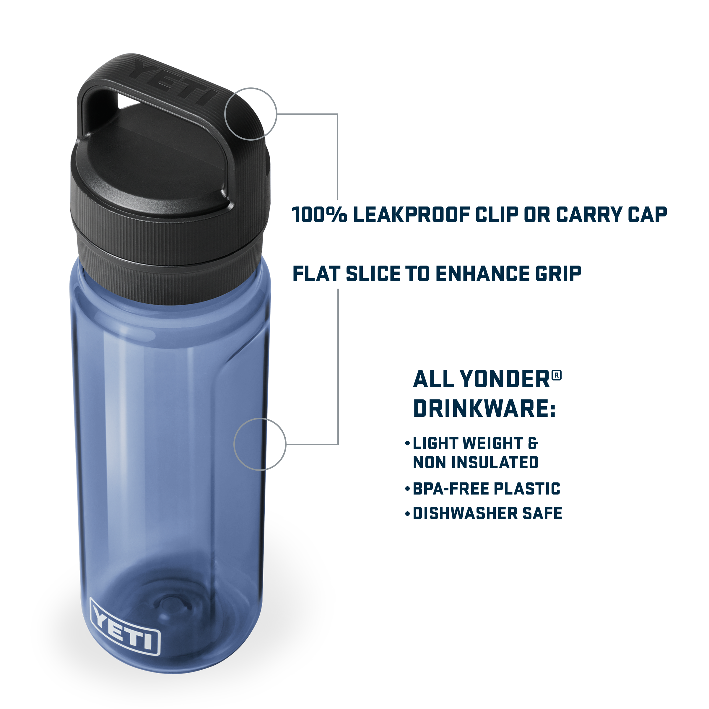 YETI Yonder™ 750 ML Water Bottle 21071220001