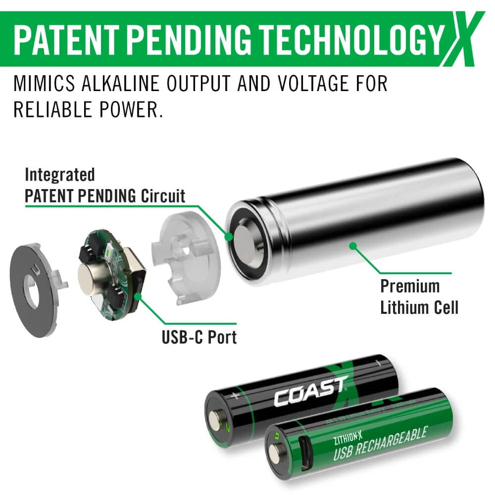 Coast USB-C Rechargeable AAA Batteries COAZXAAA 811807 | 4 Pack