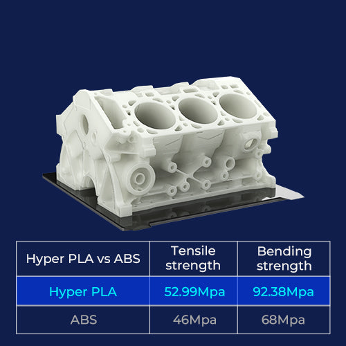 Creality Hyper PLA 3D Printing Filament 1.75mm 1kg