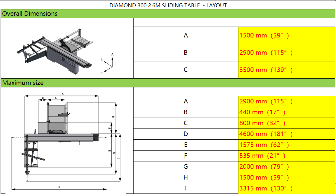 ToughCut 315mm (12") 3HP / 5.5HP 2.6m Sliding Table Panel Saw with Digital Readout & Electric Rise / Fall & Tilt 240V / 415V Diamond 300
