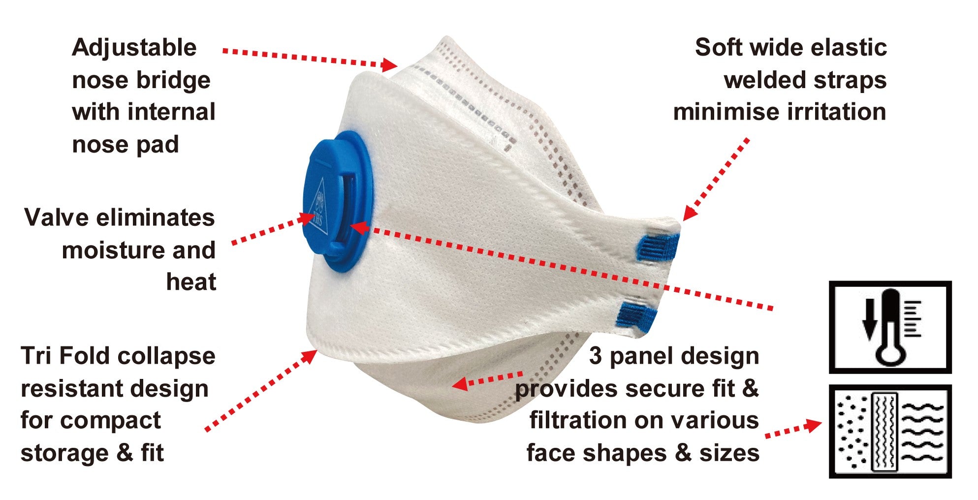 10Pce Premium Tri Fold Mask Respirators P2V Disposable Folding DM2000 by YHS