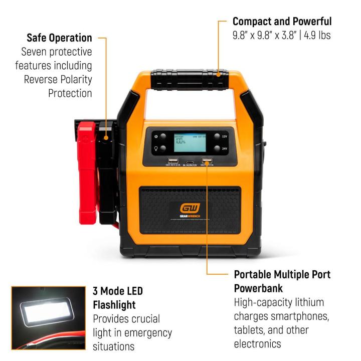 GEARWRENCH 3000A 12V/24V Lithium Battery Jump Starter and Powerbank GWLBJ30AU