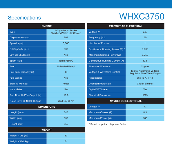 3.75KVA Utility Generator WHXC3750 by Westinghouse