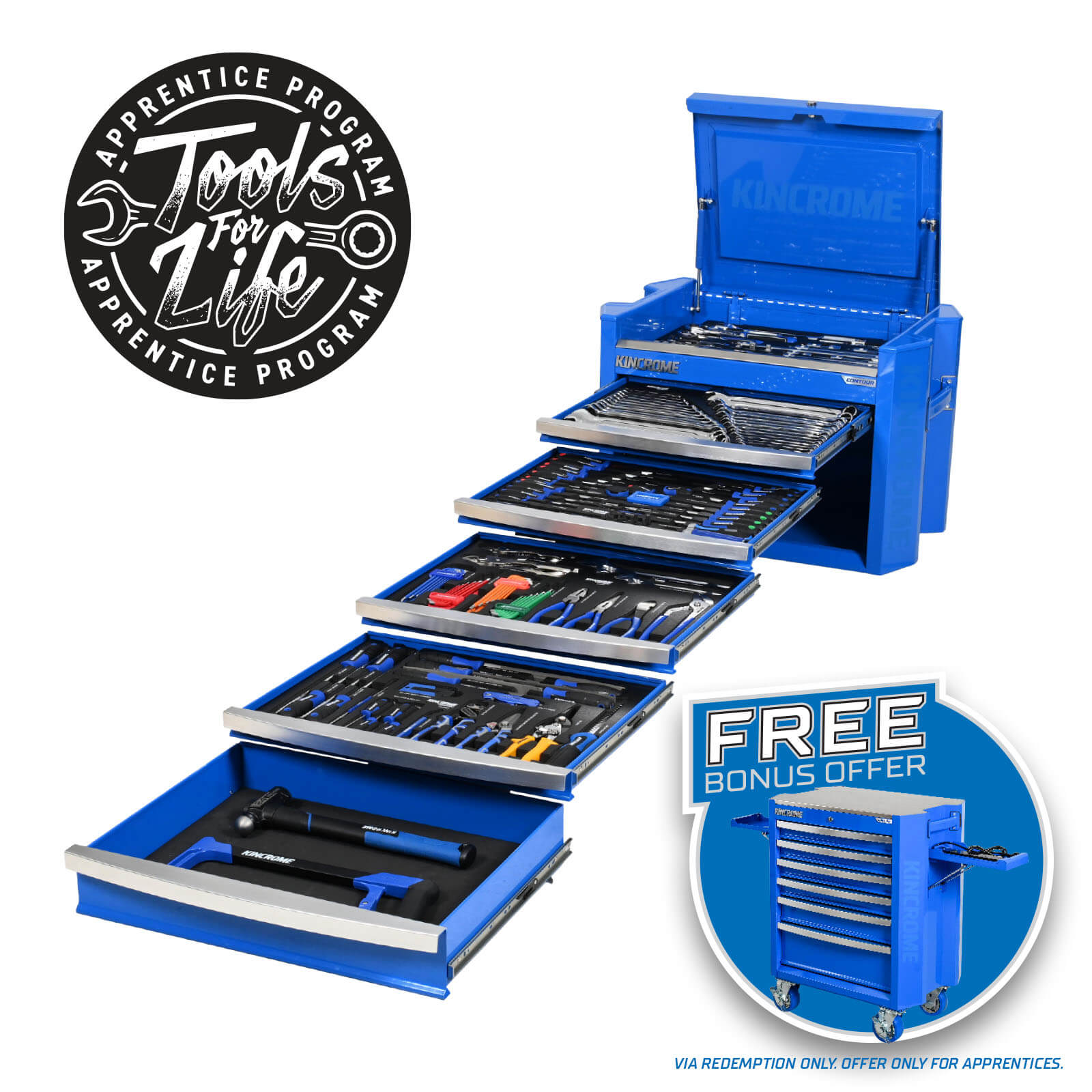 CONTOUR® Chest Tool Kit 286 Piece 5 Drawer 29" Blue - P1820 by Kincrome