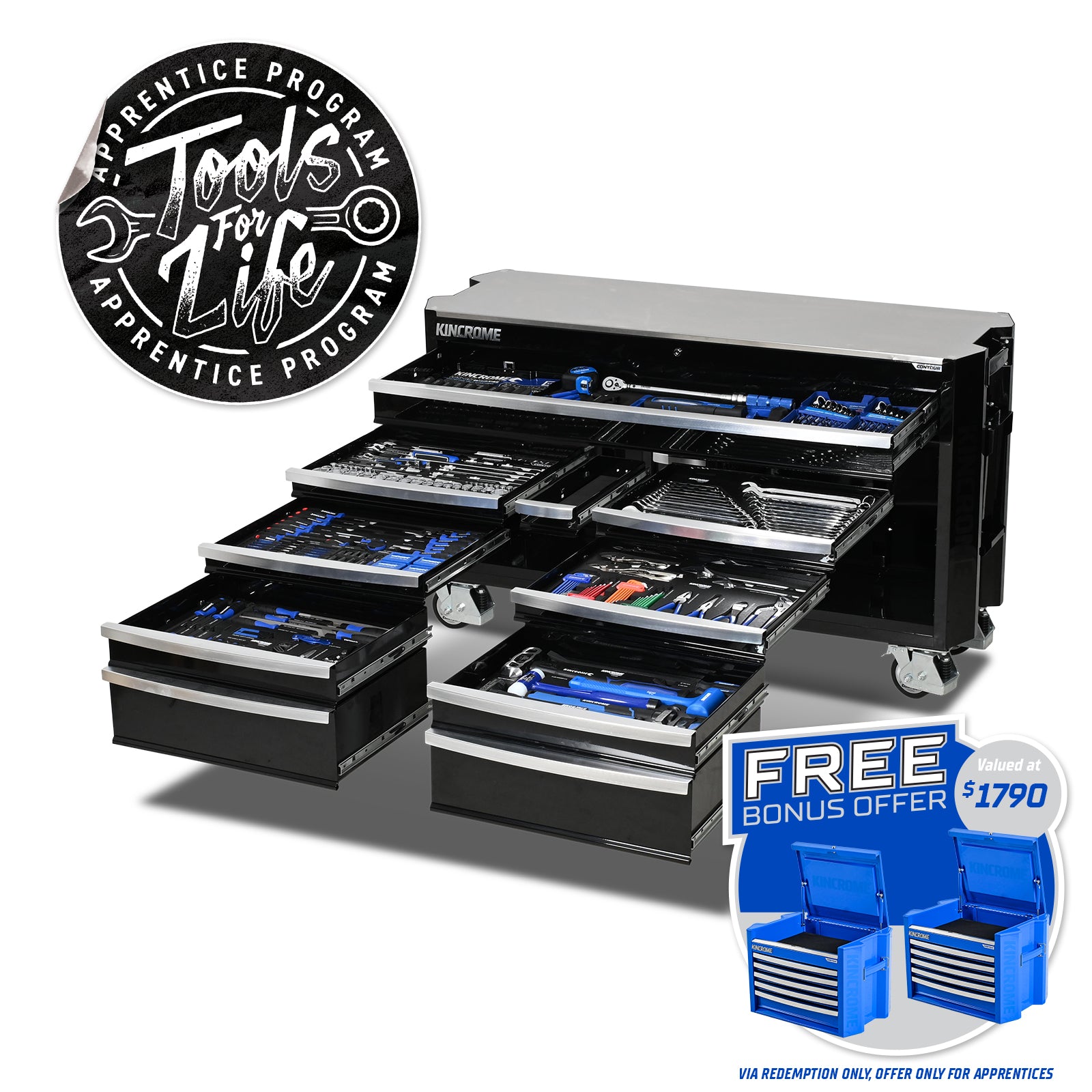Tool Box Trolleys for Convenient Transport | Beyond Tools – Page 2