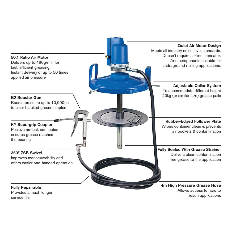 MacNaught P3 POWERLUBE™ 20kg Air Operated Grease Pump Kit P3-01C