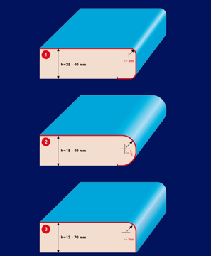 Flow Through Postformer T-PF280 by Turanlar
