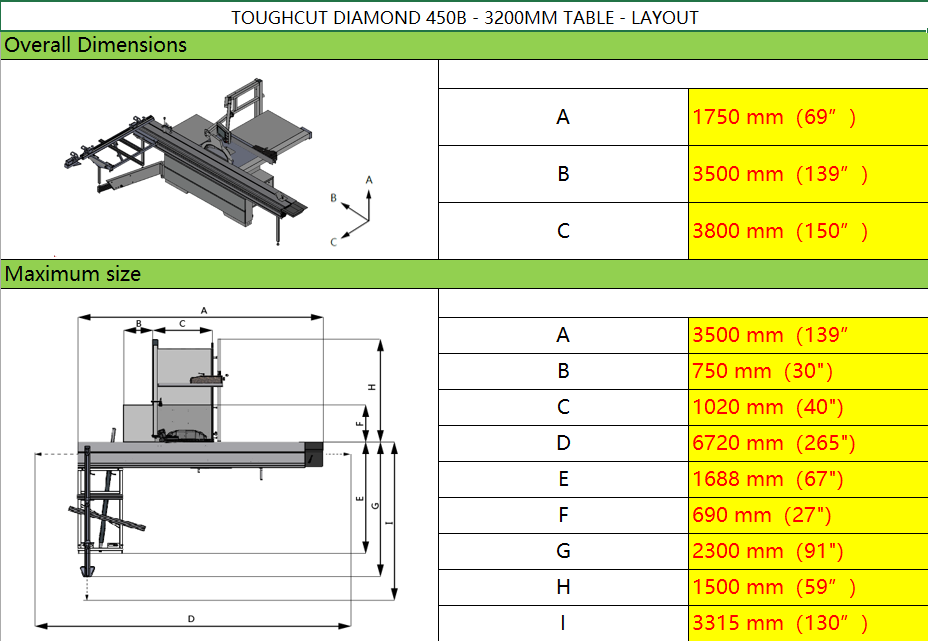 ToughCut 400mm (16") 7.5HP Sliding Table Panel Saw with Touchscreen Display, CNC Rip Fence & CNC Electric Blade Rise, Fall & Tilt – 3.2m or 3.8m, 415V Diamond 450B