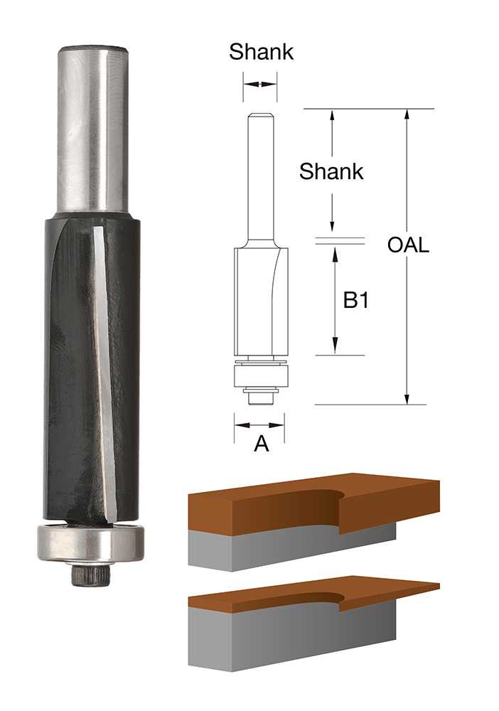TruaCuT 19mm Down Shear Flush Trim Bits