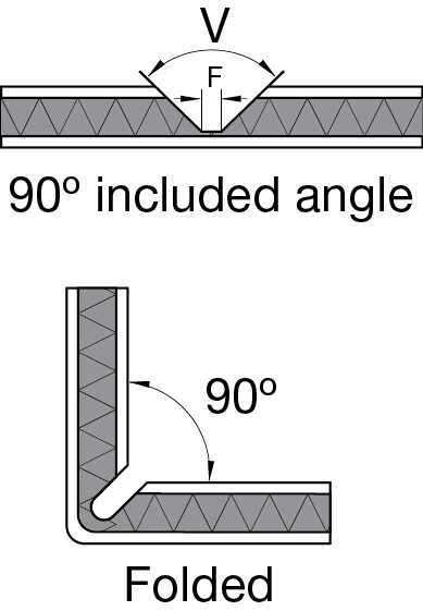 TruaCut Tungsten Carbide Cutter 90° to give 90° Bend in Aluminium Composite Panels TC09090F