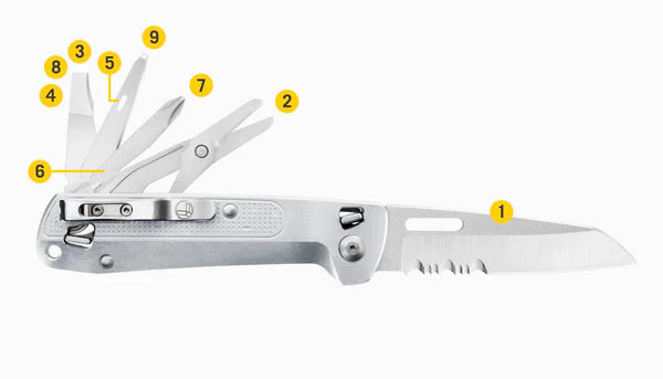 Leatherman FREE® K4 / Box (Multi-Tool) YL832666