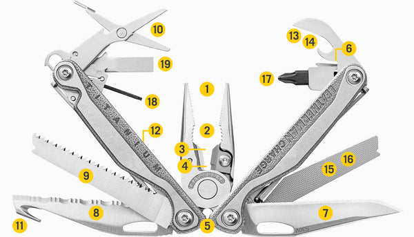 Leatherman Multi-Tool, 19 In 1 Charge + TTI YL832528