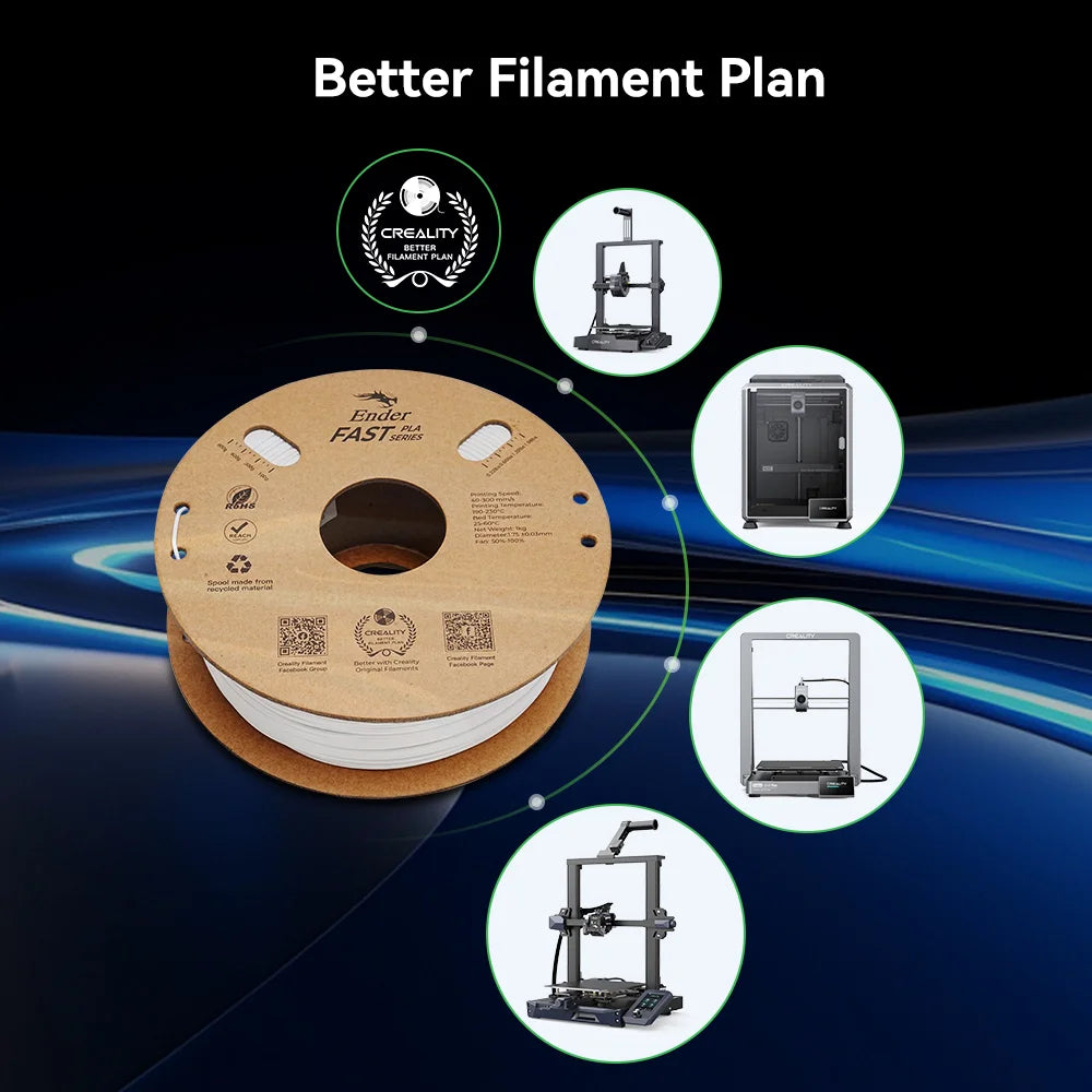 Creality Ender Fast 1.75mm PLA 3D Printing Filament 1.75mm 1kg