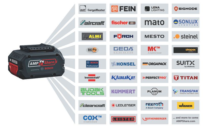 Bosch 12V Heated Jacket PRO GHJ 12+18V XA